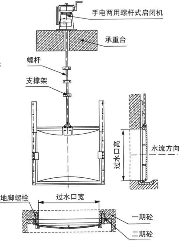 轴导架